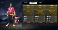 Ranked stats